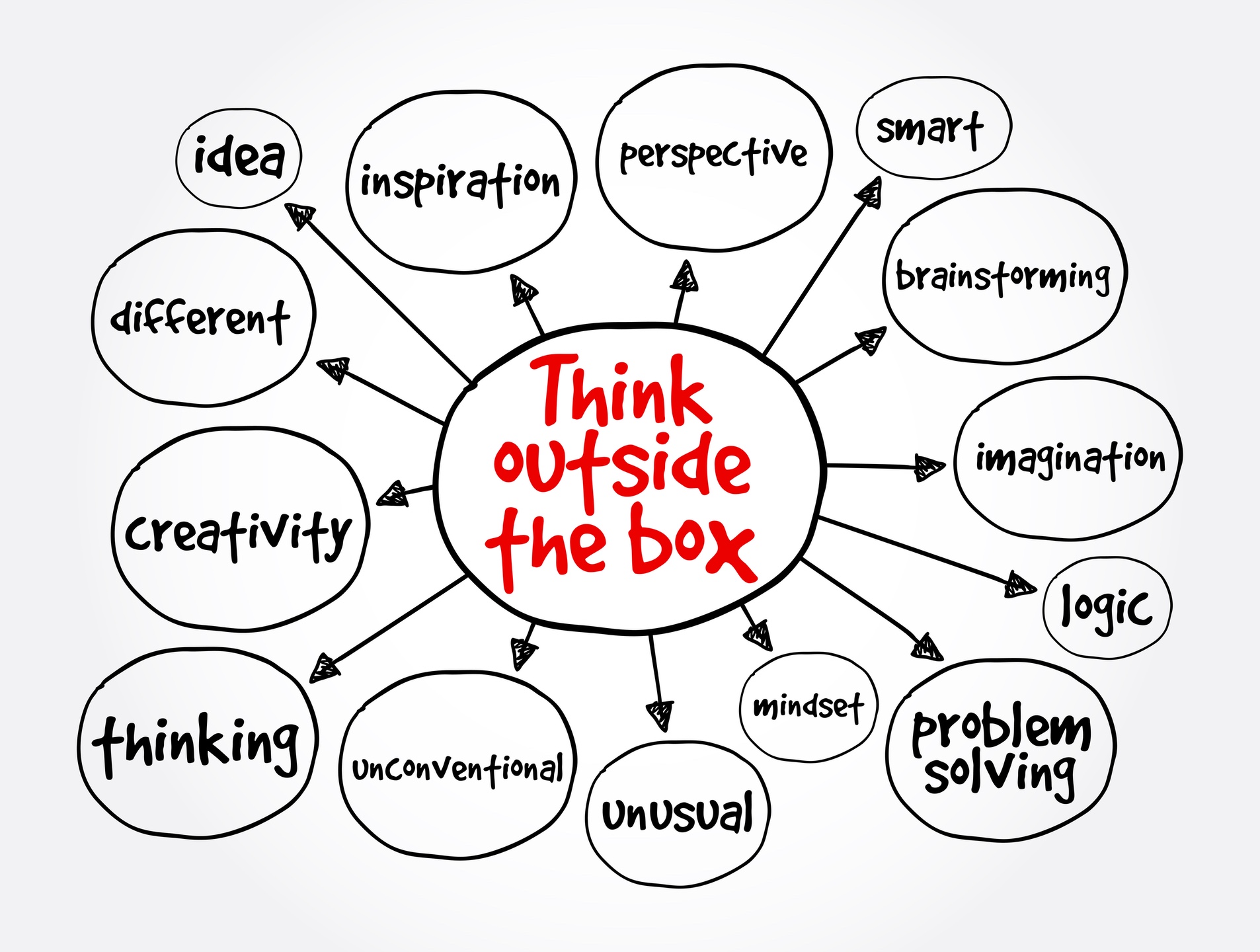 think-outside-the-box-growing-play